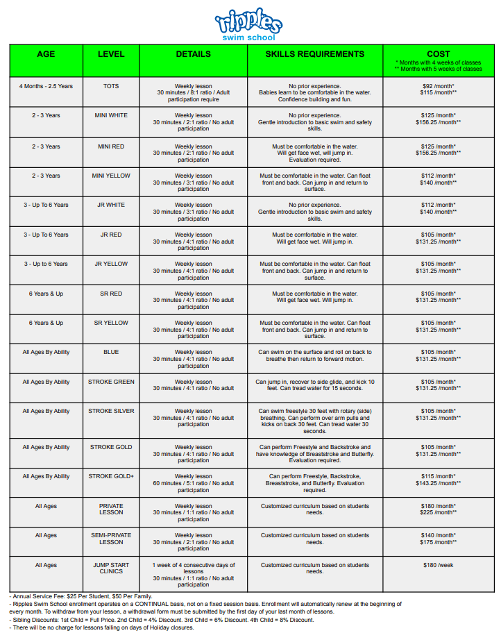 Ripples-Pricing-Sheet-June-23
